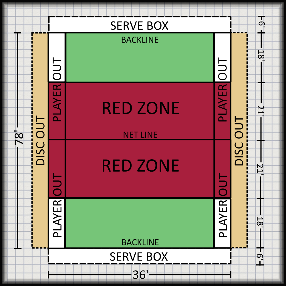 Court Diagram